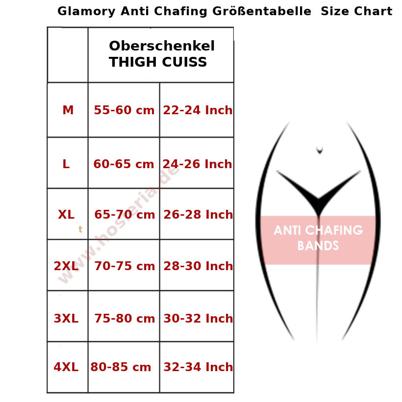 GL anti chafing